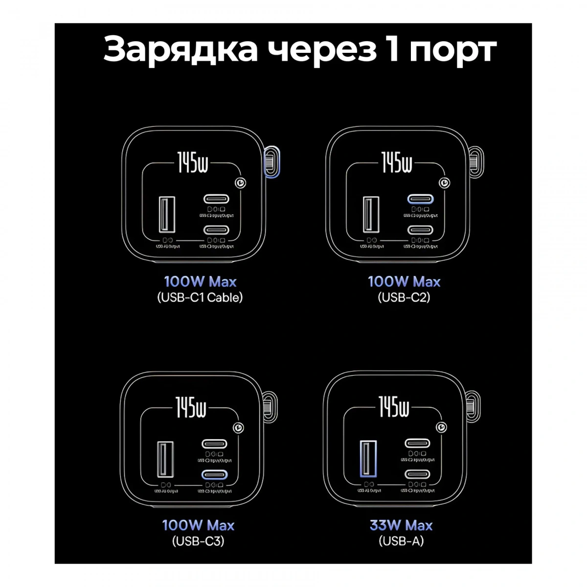 Внешний аккумулятор Baseus EnerGeek GR11 145Вт 20000мАч, Титан (E0027B02). Фото 4