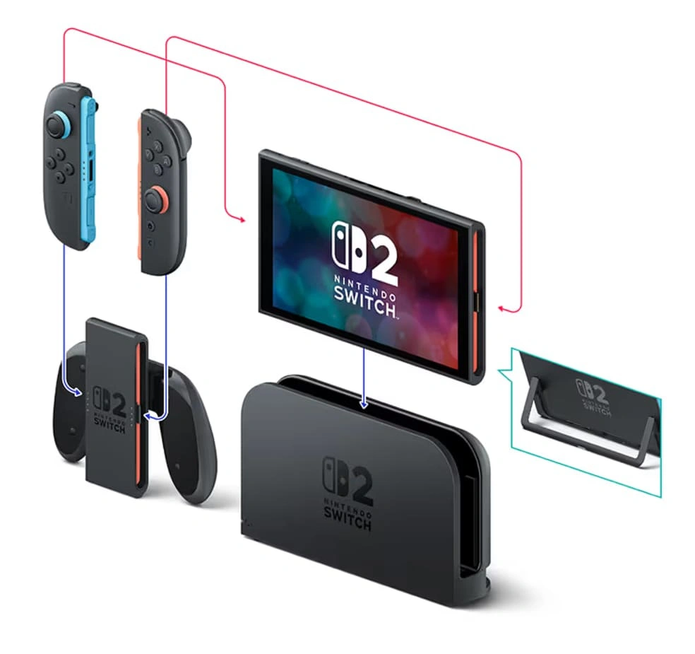 Игровая приставка Nintendo Switch 2 Pokemon. Фото 8