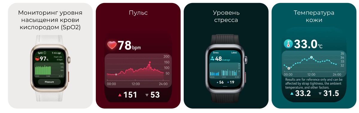 Huawei-Watch-D2-11