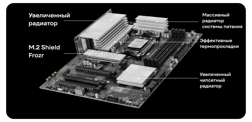 MSI-PRO-B850-P-WIFI-05