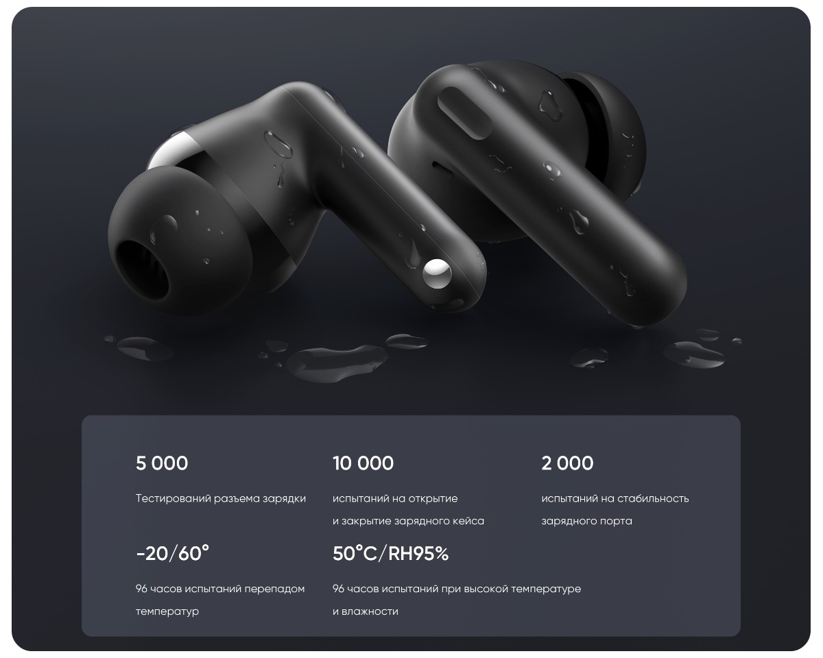 Realme-Buds-T310-05