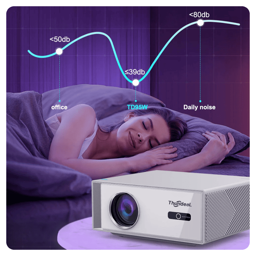 Thundeal-TD95W-08