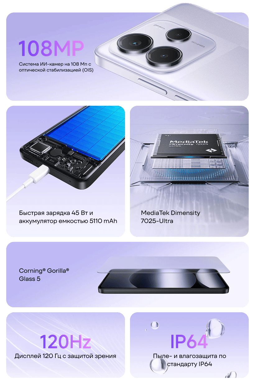 Redmi-Note-14-5G-02
